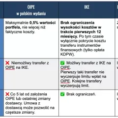 Oipe: Znaczenie i pochodzenie tajemniczego terminu wyjaśnione