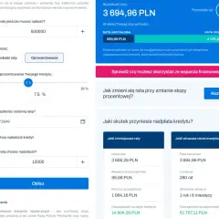 Jak nadpłacać kredyt hipoteczny: strategie i korzyści finansowe