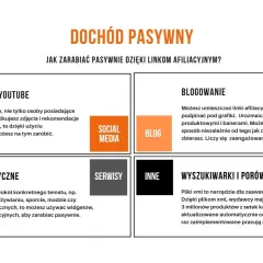 Pasywna pensja: Opinie ekspertów i realne możliwości zarobku