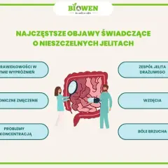 Zaburzenia czynnościowe jelit objawy - jak rozpoznać i leczyć?