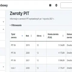 Jak sprawdzić czy urząd skarbowy wysłał zwrot podatku: prosty poradnik