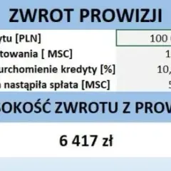 Jak obliczyć zwrot ubezpieczenia kredytu: skuteczna metoda krok po kroku