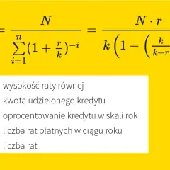 Jak obliczyć ratę kredytu hipotecznego: krok po kroku