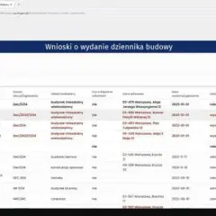 Dziennik Budowy Domu - Wpisy Krok po Kroku