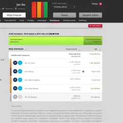 MBank IKE: Kompleksowy przegląd konta emerytalnego i korzyści