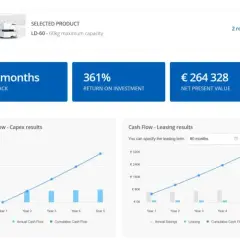 Skuteczne obliczanie zwrotu z inwestycji: praktyczny poradnik finansowy