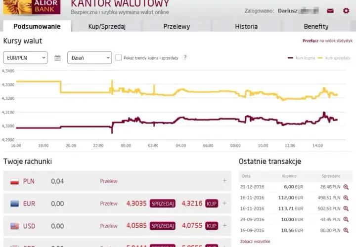 Aktualny kurs euro w Alior Banku: Sprawdź przed wymianą