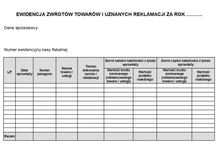 Jak prawidłowo zrobić zwrot na kasie fiskalnej: kompleksowy poradnik