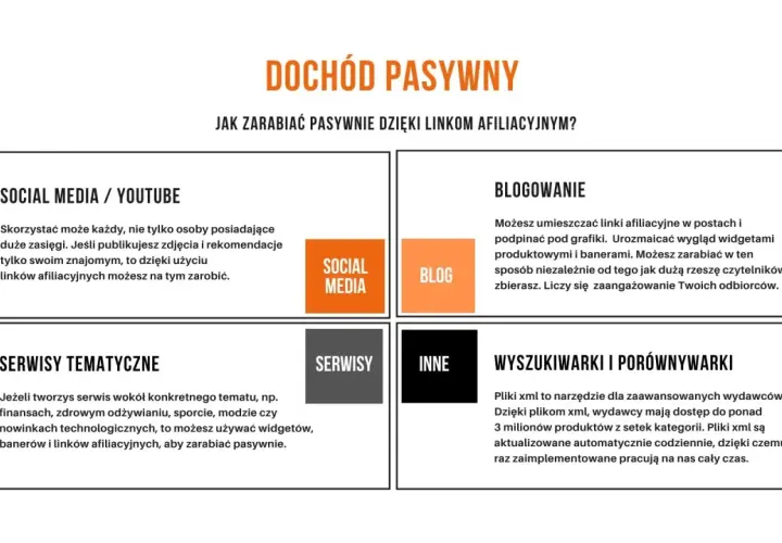 Pasywna pensja: Opinie ekspertów i realne możliwości zarobku