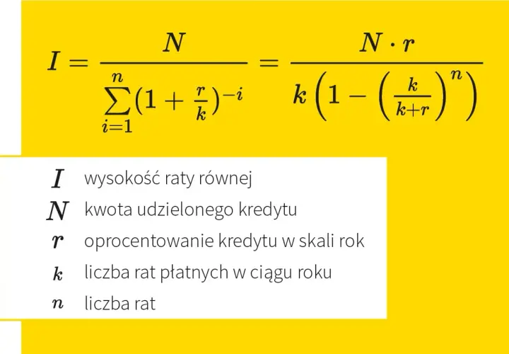 Jak obliczyć ratę kredytu hipotecznego: krok po kroku