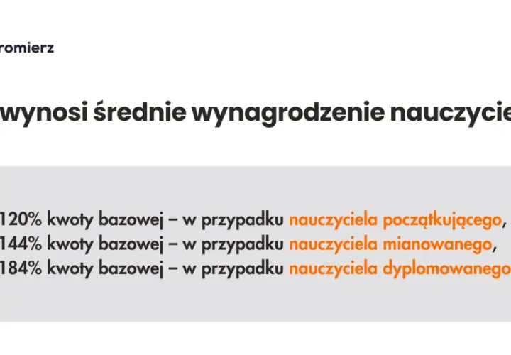 Zarobki nauczyciela przedszkola - ile zarabia nauczyciel w przedszkolu