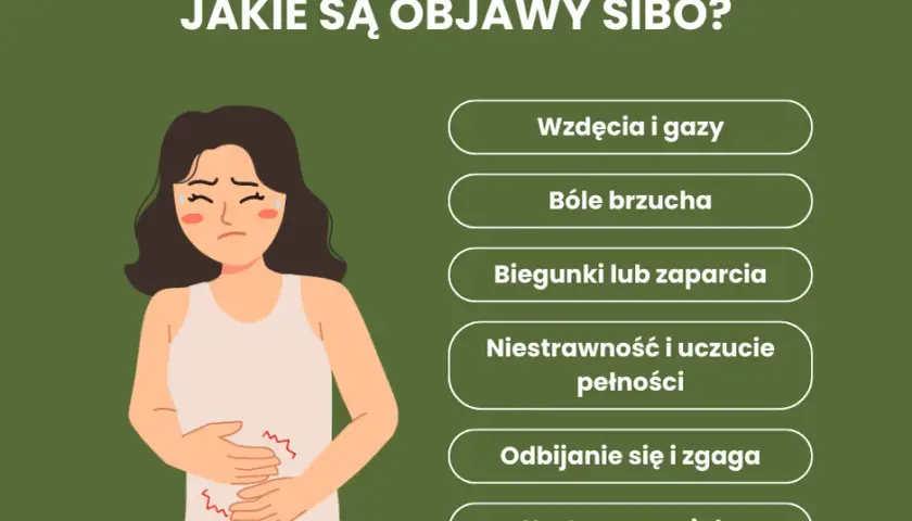 Zaburzenia wchłaniania jelitowego objawy – co musisz wiedzieć, aby uniknąć problemów zdrowotnych