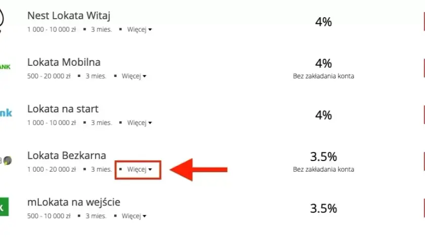 Ranking lokat terminowych: Najlepsze oferty i porównanie banków