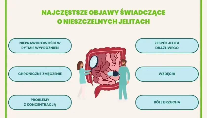Zaburzenia czynnościowe jelit objawy - jak rozpoznać i leczyć?