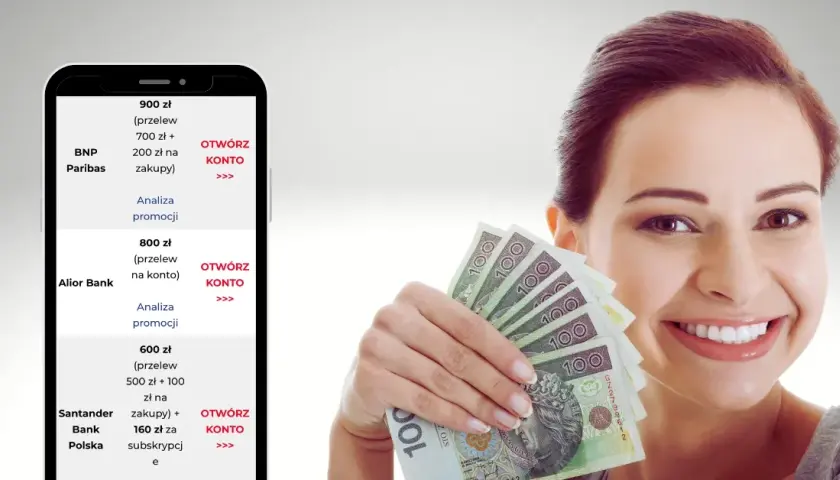 Ranking kont osobistych: Najlepsze oferty bankowe 2025
