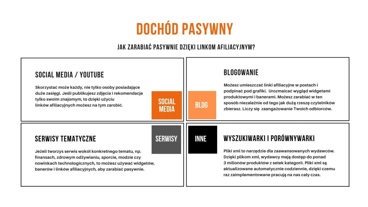 Pasywna pensja: Opinie ekspertów i realne możliwości zarobku