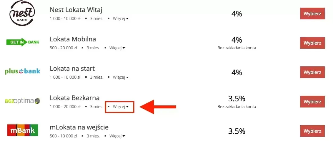 Najlepsze lokaty bankowe: Jak maksymalnie zyskać na oszczędnościach