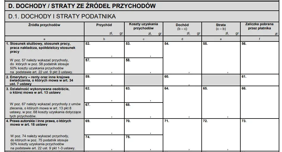 Jak sprawdzić ile dostanę zwrotu podatku: prosty sposób na obliczenia