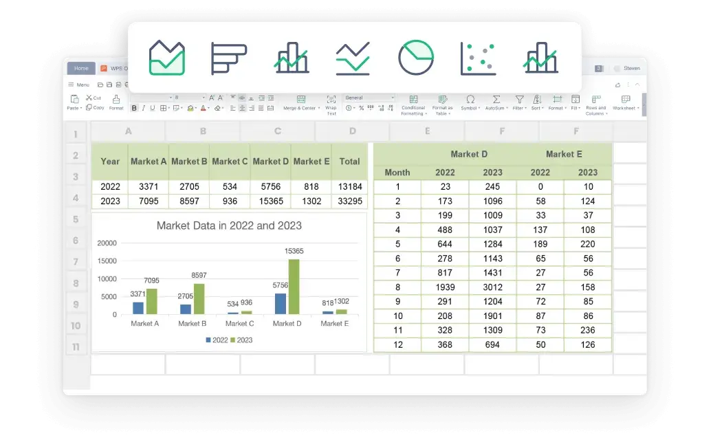 Excel za darmo: Jak korzystać z arkusza online bez opłat