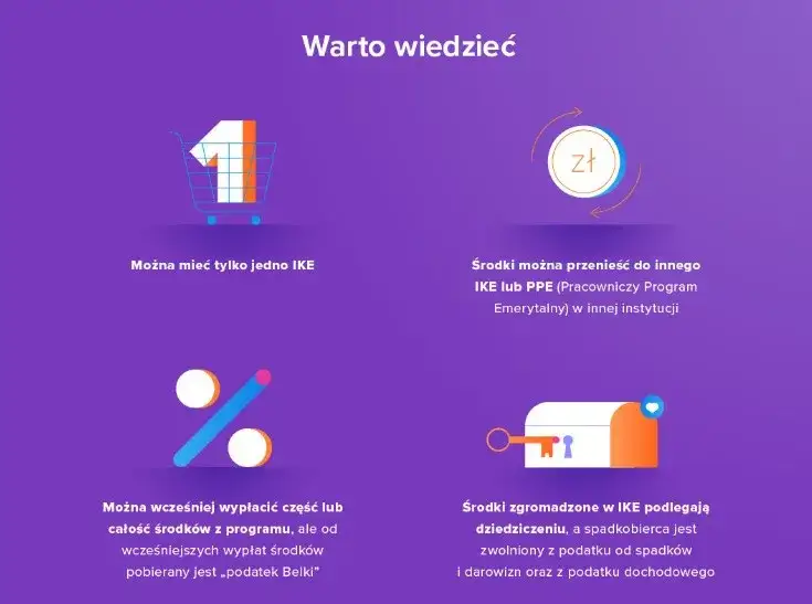 Zdjęcie IKE opinie - Czy warto oszczędzać? Wszystko, co musisz wiedzieć